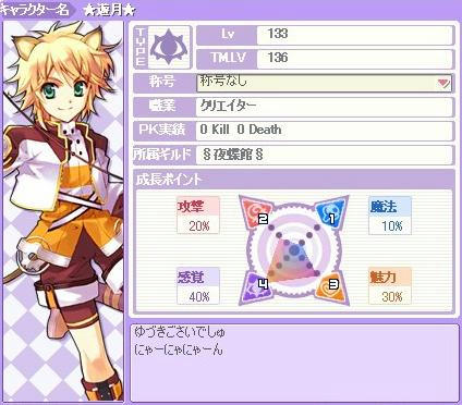 くりえいたー
