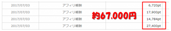 僕は現在、一体何をして収入を得ているのか？