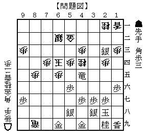 局面1