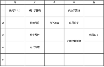 時間割