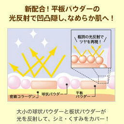 くすみカバーの秘密
