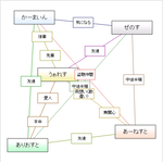 ウォレスモテモテ(違