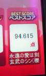 ベストスコア