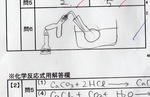 結局何をしたかったのか。