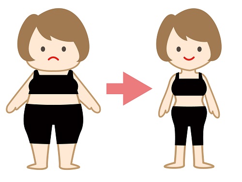 お嬢様酵素で絶対痩せる方法をやって10kg痩せたイメージ