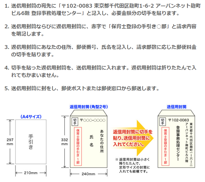 保母さんが、確実に再就職するための3つの方法！　保育士登録手続き