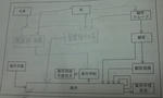 20110626-database.jpg