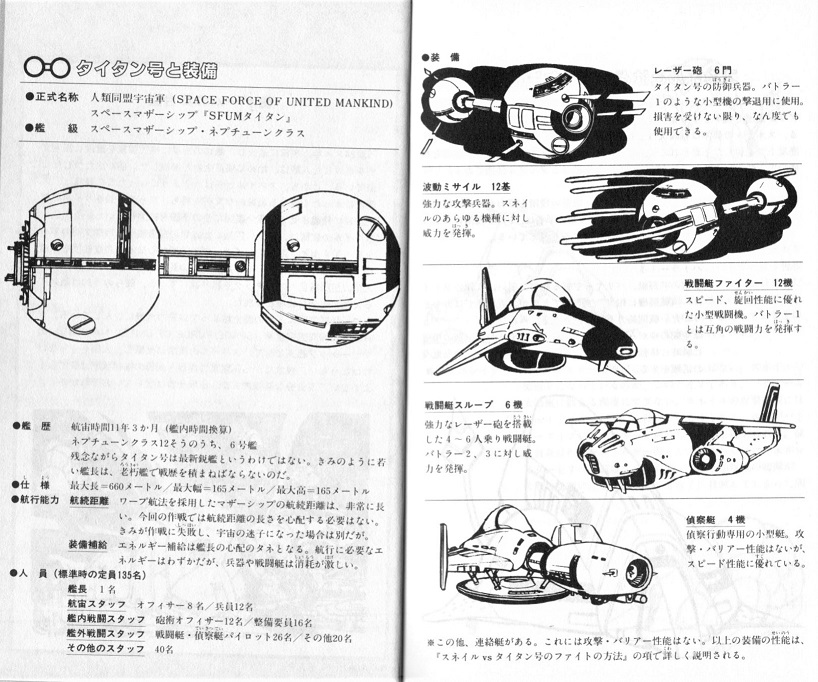 2018/10/10『スターウォーズ・ゲーム』タイタン号