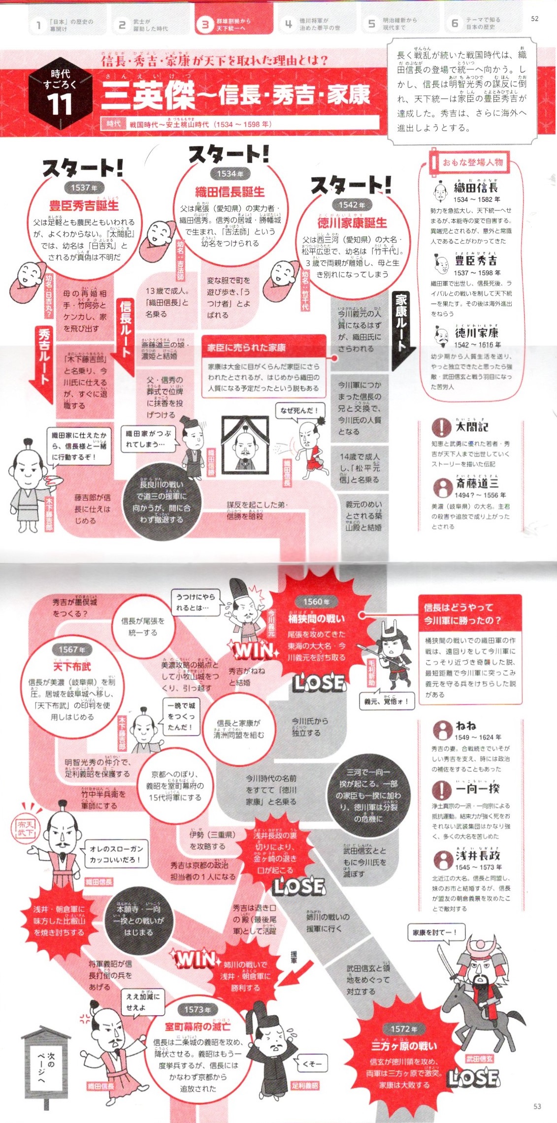おもしろ日本史