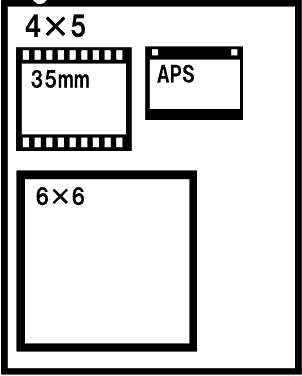 フィルムサイズ比較