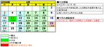 2008年２月スケジュール
