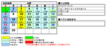 2008年６月スケジュール