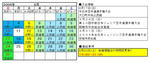 200808yotei