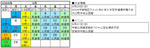 200809yotei