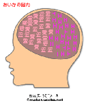 脳内