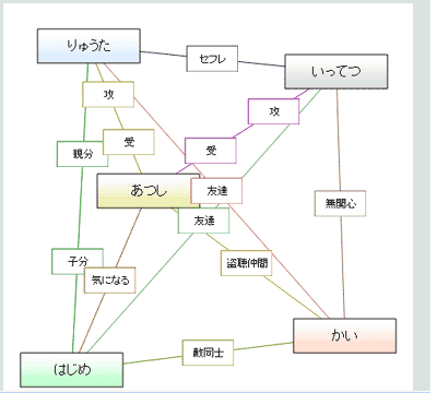 soukanzu.gif