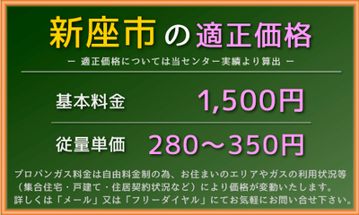 新座市の適正価格