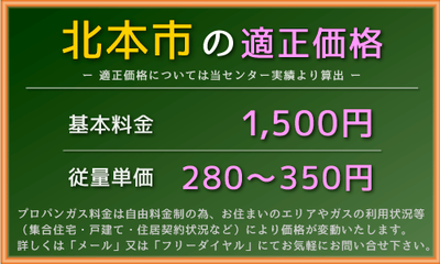 適正価格