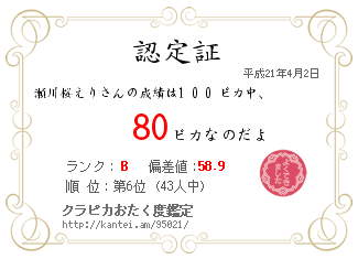 ninteishou.gif
