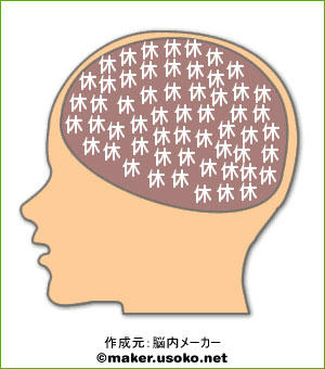 脳内イメージ