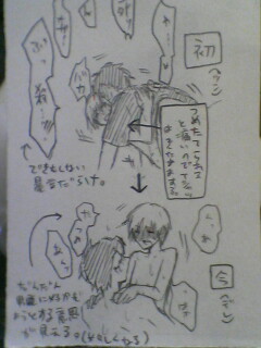 おがふる えろ だいありー