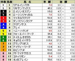 nhkmilecup.jpg