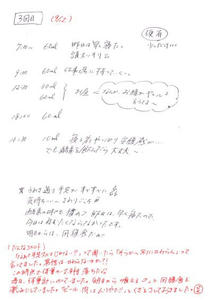 酵素　ファストザイム