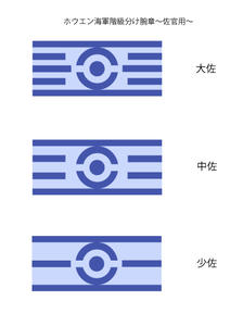 H-kaigun-rank.jpg