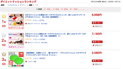 ダイエットクッションランキング