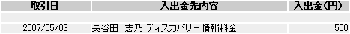 在宅ワークディスカバリーネット情報料入金画像
