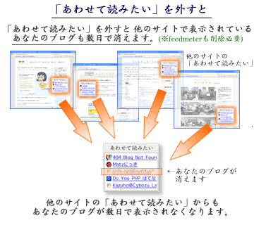 あわせて読みたいイメージ