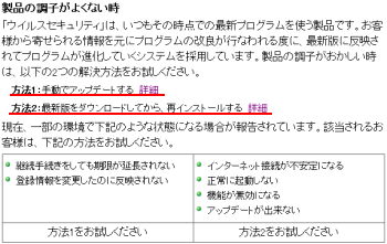 ウィルスセキュリティＺＥＲＯ製品サポートページ