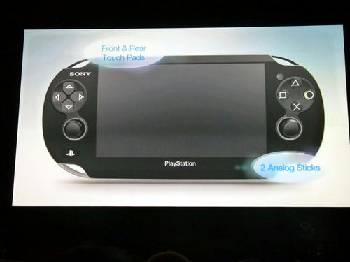 PSP2