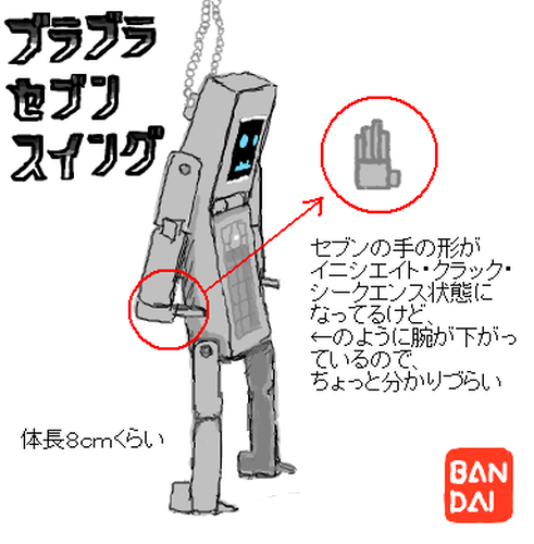 ブラブラセブンさん