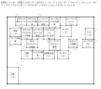 平面図