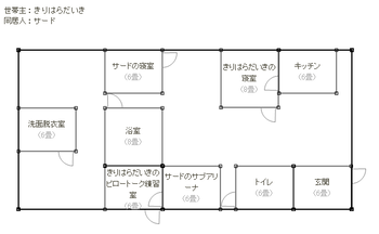 ０３組