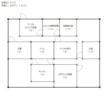 ０７組＋０１