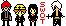 SWOT