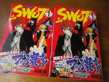 swot