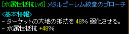 Gvブロ