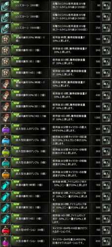能力アイテム