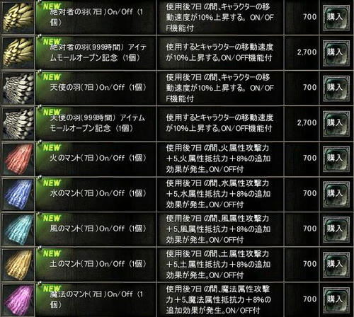 装備アイテム