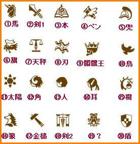 国家シンボル