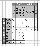 マトリックスパズル