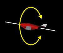 thrust_bank.gif