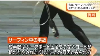 2020年4月2日報道 宮崎県では昨年 サーフィン中に死亡したり行方不明 になった人が過去最高の７人いた 半数はボードと足をつなぐコードが切れたり外れたりしたことが原因 産業安全と環境問題について考える