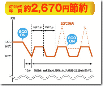 AKF-PL427N