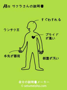 血液型,自分の説明書,AB型自分の説明書