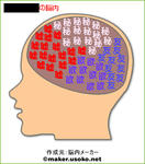 my-brain.jpg