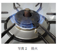 弱火